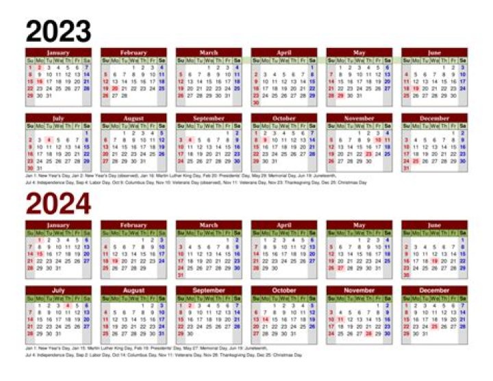 تصنيف الفيفا للأندية 2023 كامل pdf – تريندات 2024
