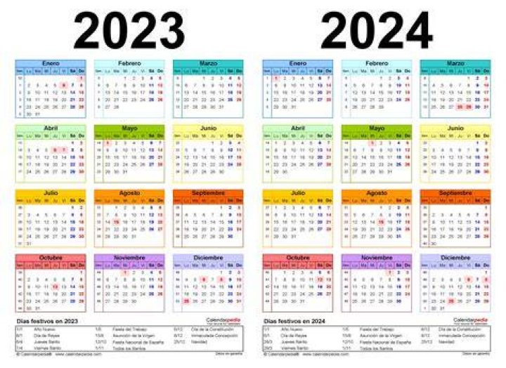 جدول ترتيب الدوري الايراني 2023-24 pdf – تريندات 2024