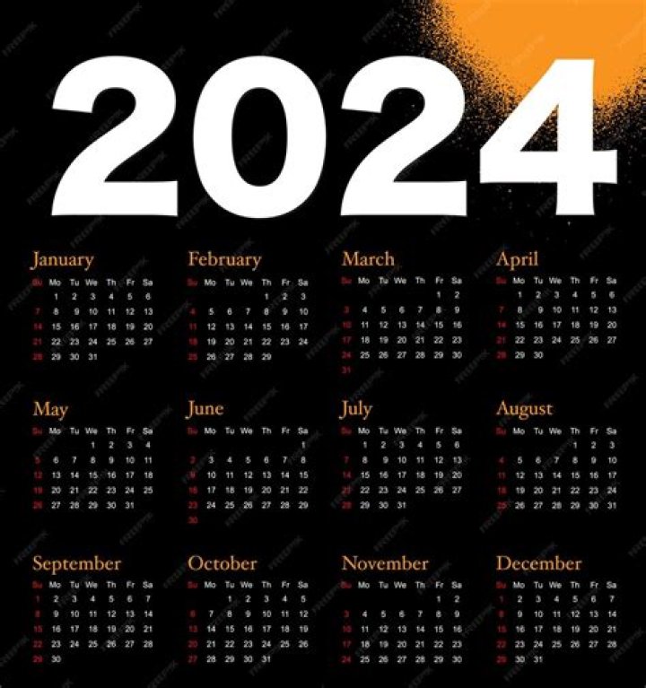 موعد انتهاء ون بيس – تريندات 2024
