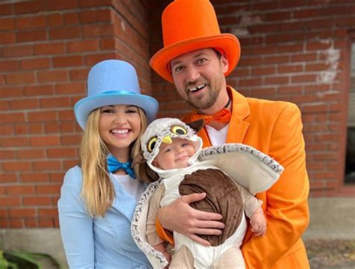 Alyssa Ingham, Is Blippi Still With His Wife To Be A Girlfriend In 2022?