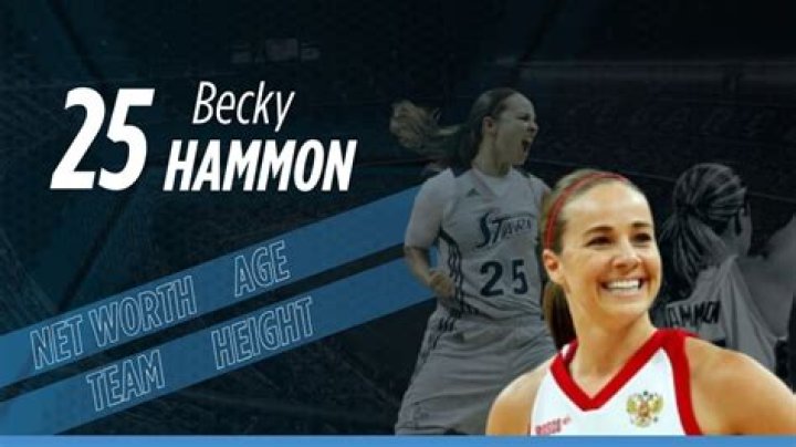 Becky Hammon Bio, Career, Net Worth, Height, Nationality