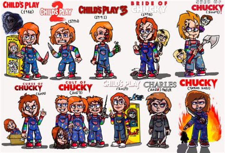 childs-play-chucky