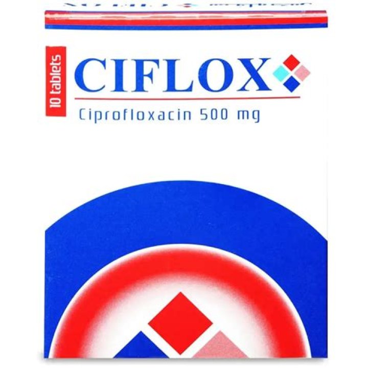 دواعي استعمال دواء سيفلوكس Ciflox – تريندات 2024