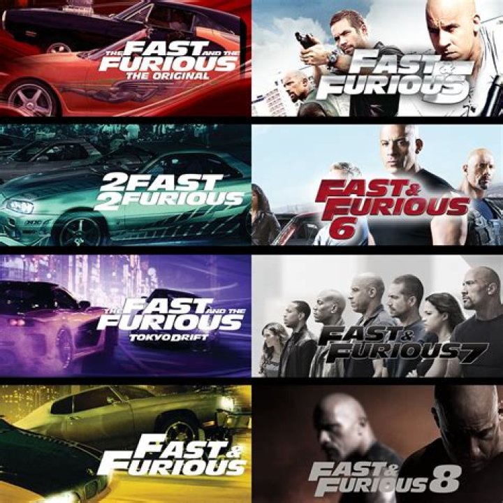 First Fast & Furious 8 Set Video Released