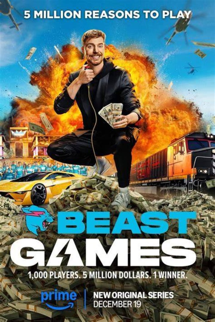 Mr. Beast Controversial Poster: An In-Depth Analysis