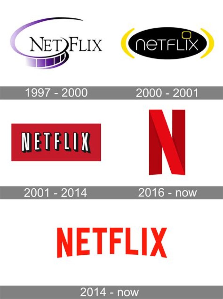 Netflix - Looper | Page 19
