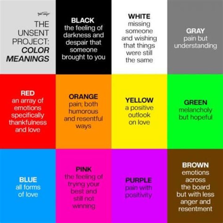 What is The Unsent Project? Origin and history, how to use, and colour